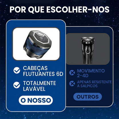 Aparelho de Barba  à Prova d'Água